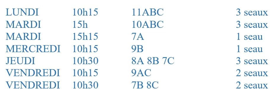 ALIMENTATION
